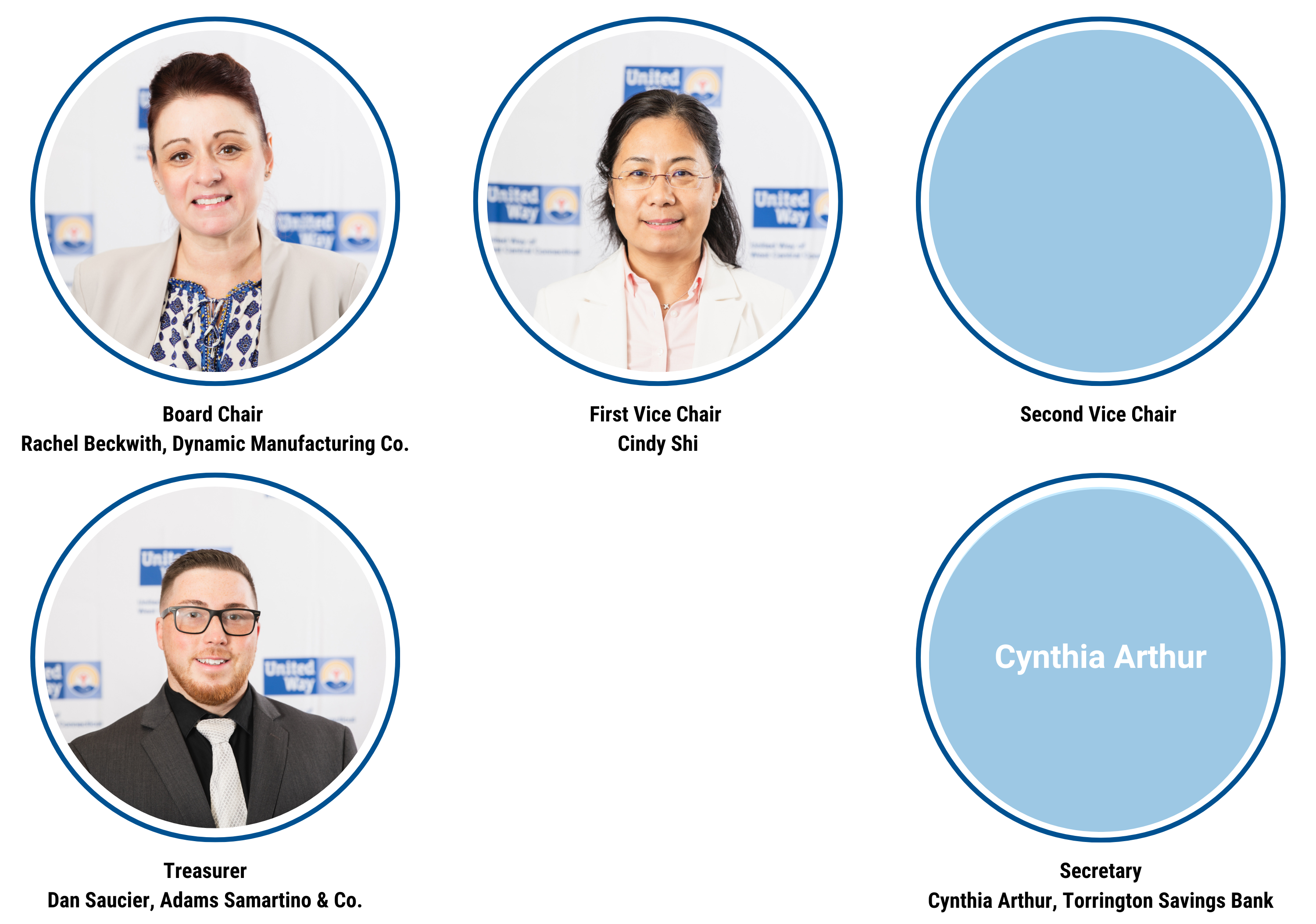 2024-2025 Officers of the Board